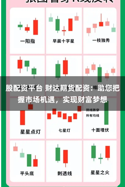 股配资平台 财达期货配资：助您把握市场机遇，实现财富梦想