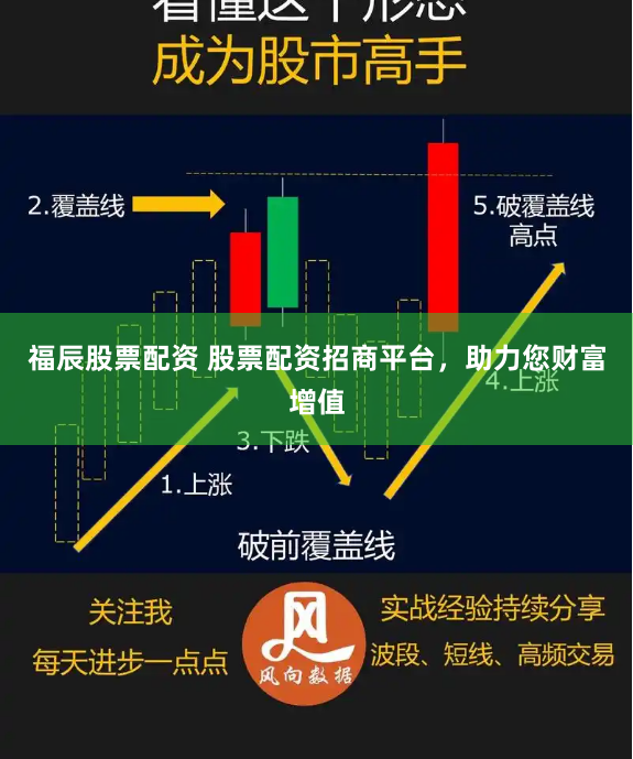 福辰股票配资 股票配资招商平台，助力您财富增值