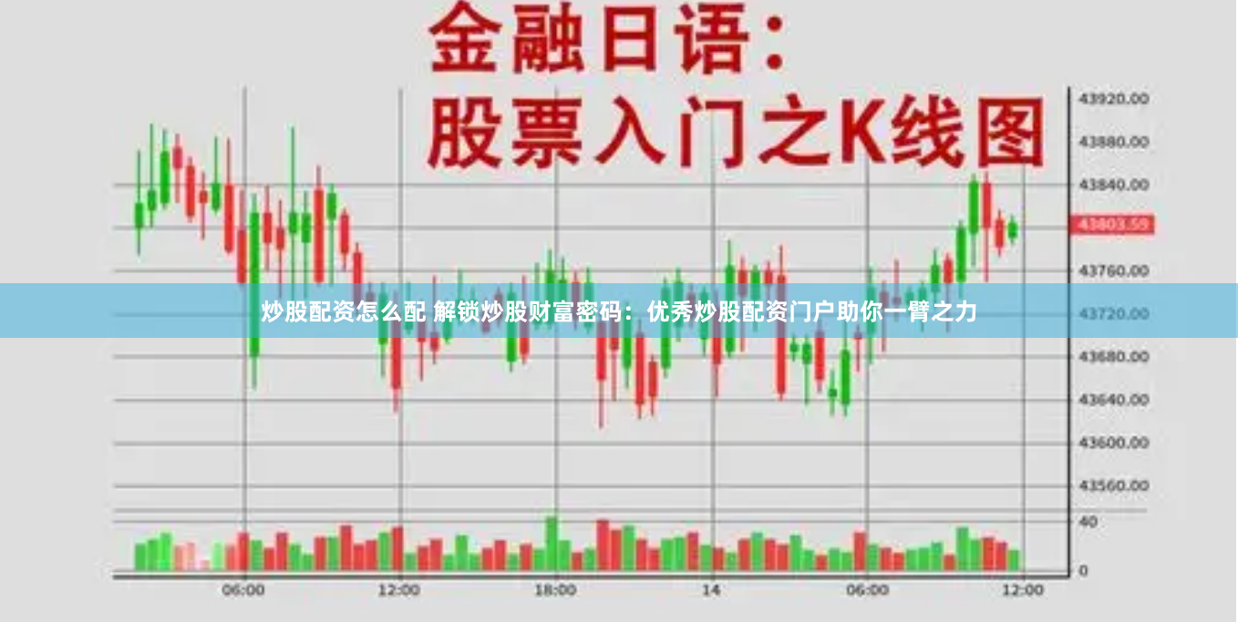 炒股配资怎么配 解锁炒股财富密码：优秀炒股配资门户助你一臂之力
