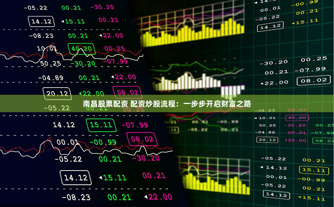 南昌股票配资 配资炒股流程：一步步开启财富之路