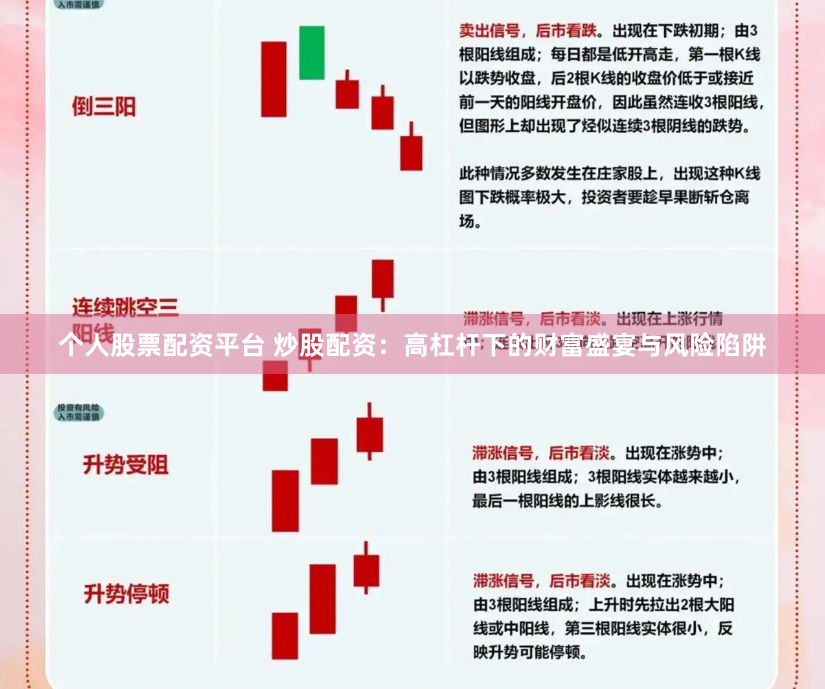 个人股票配资平台 炒股配资：高杠杆下的财富盛宴与风险陷阱