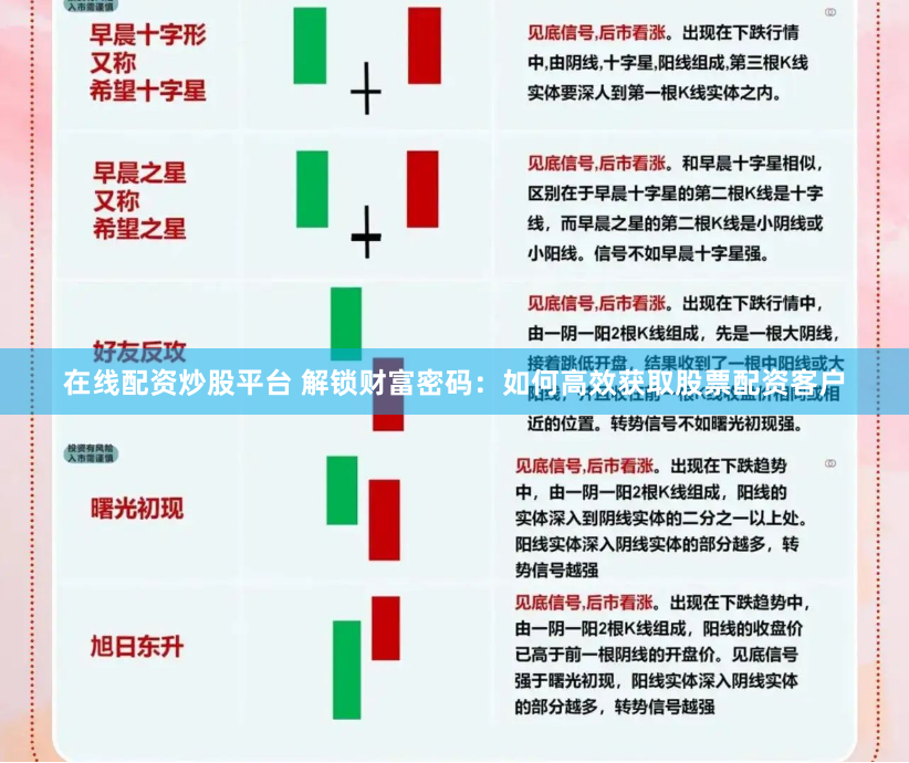 在线配资炒股平台 解锁财富密码：如何高效获取股票配资客户