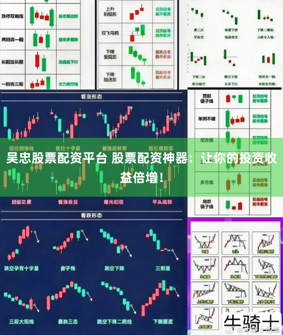 吴忠股票配资平台 股票配资神器：让你的投资收益倍增！