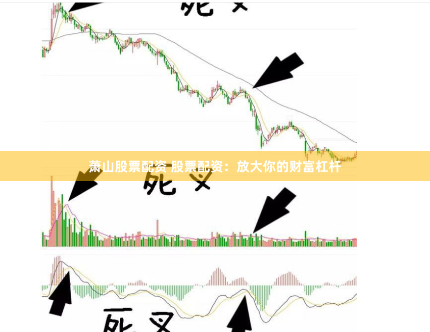 萧山股票配资 股票配资：放大你的财富杠杆