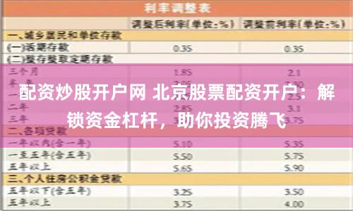 配资炒股开户网 北京股票配资开户：解锁资金杠杆，助你投资腾飞