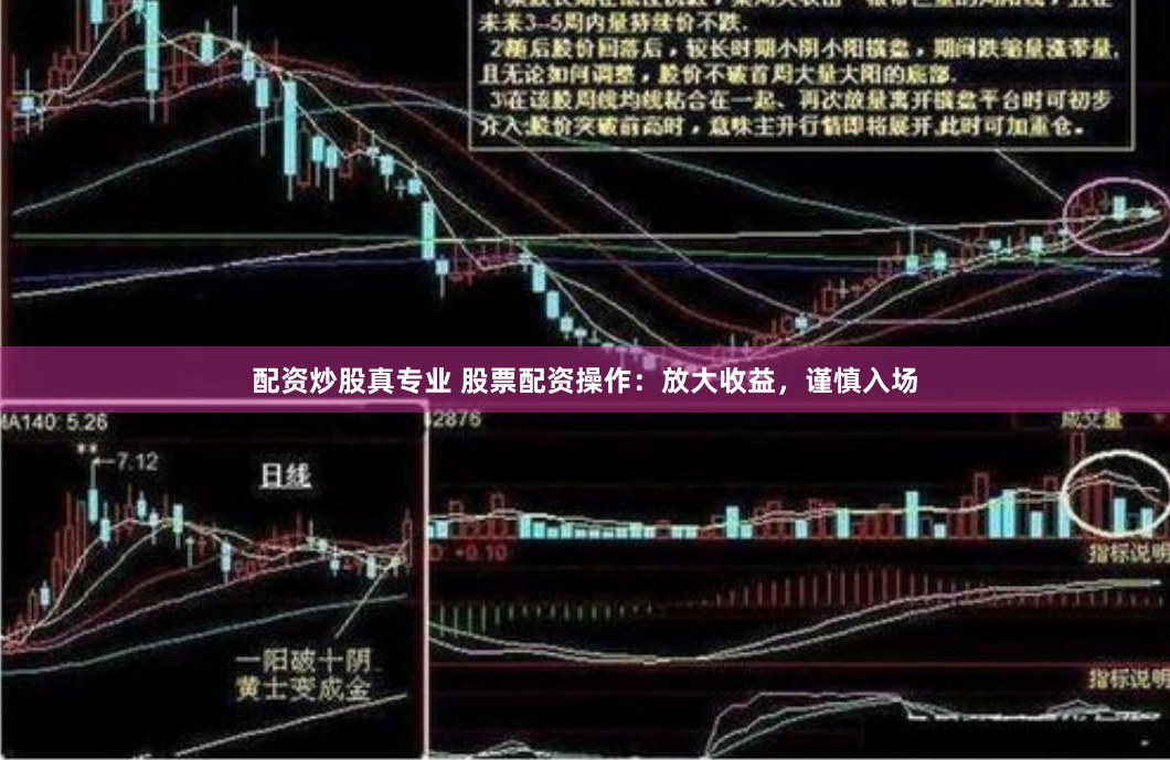 配资炒股真专业 股票配资操作：放大收益，谨慎入场