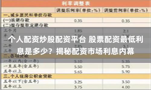 个人配资炒股配资平台 股票配资最低利息是多少？揭秘配资市场利息内幕