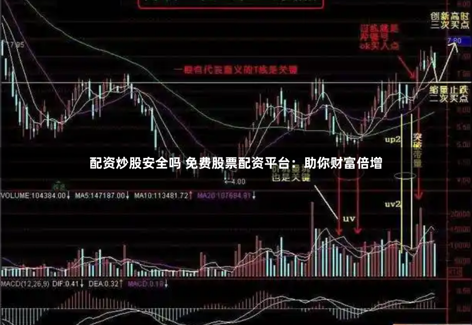 配资炒股安全吗 免费股票配资平台：助你财富倍增