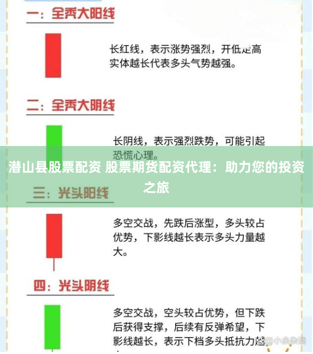 潜山县股票配资 股票期货配资代理：助力您的投资之旅