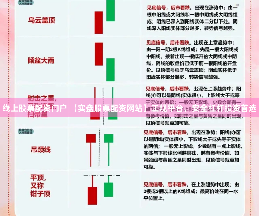线上股票配资门户 【实盘股票配资网站】正规平台，安全杠杆投资首选
