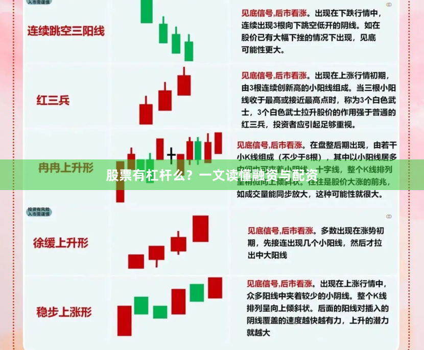 股票有杠杆么？一文读懂融资与配资