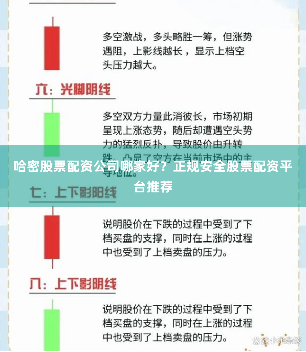 哈密股票配资公司哪家好？正规安全股票配资平台推荐