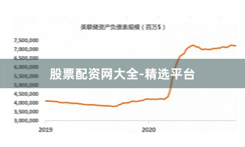 股票配资网大全-精选平台