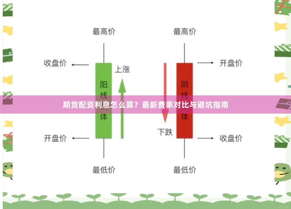 期货配资利息怎么算？最新费率对比与避坑指南
